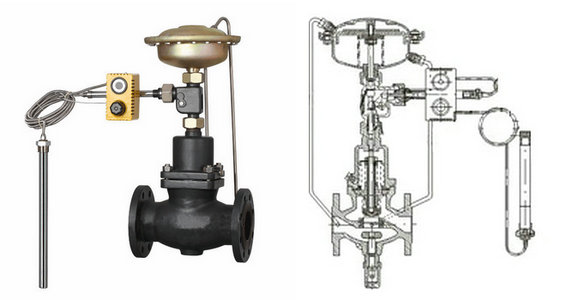 自力式流量、溫度組合閥